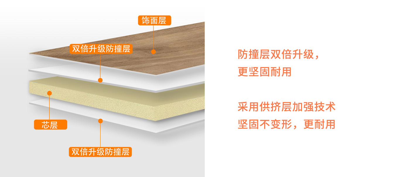 星优木防撞板-产品结构展示图.jpg